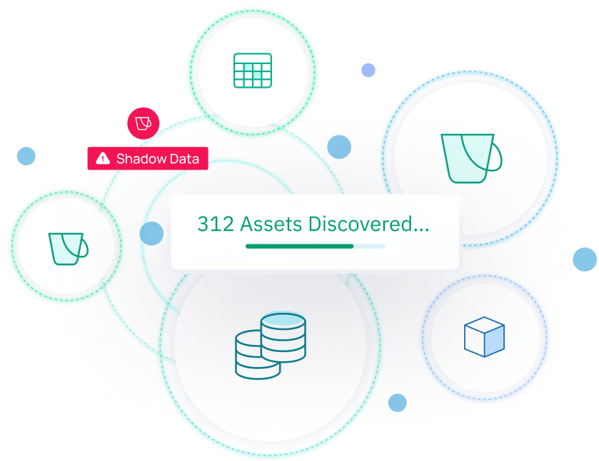 get continuous data visibility